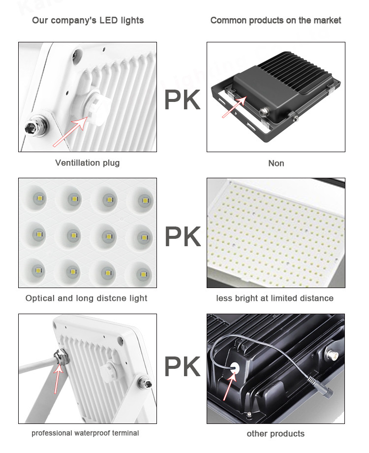 Smd Chip LED Flood Light High Lumen IP66 Stand Sports Lighting For Garden