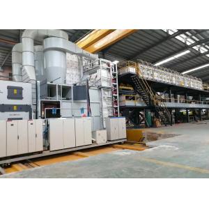 Powder Color Coated Sheet(PCM) Production Line