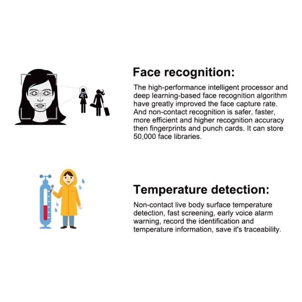human body temperature detection machine face recognition measuring terminal termo scanner door lock
