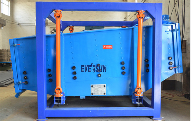 SUS304 / 316L 1 - 8 Decks Gyratory Screening Machine Square Swing Sieve For Fine Sand