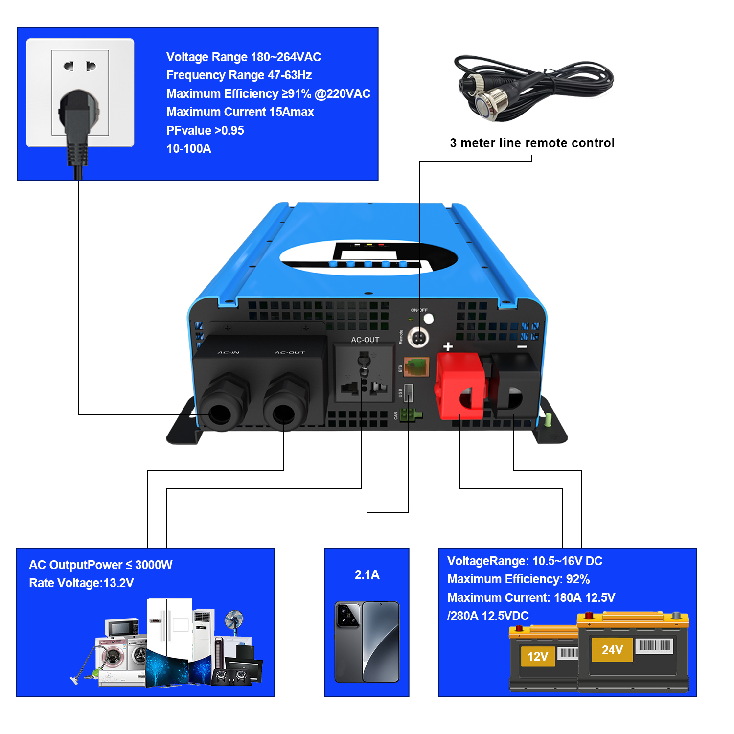2000w Pure Sine Wave Ups Inverter 12v Dc To 220v Ac Power Inverter With Remote Control