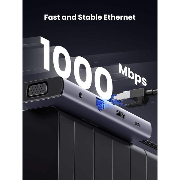 USB C Hub, 10-in-1 USB-C Dongle with 4K-HDMI & VGA Dual Monitor,1Gbps Ethernet,100W PD,3 USB 3.0 Ports,3.5mm Audio Jack