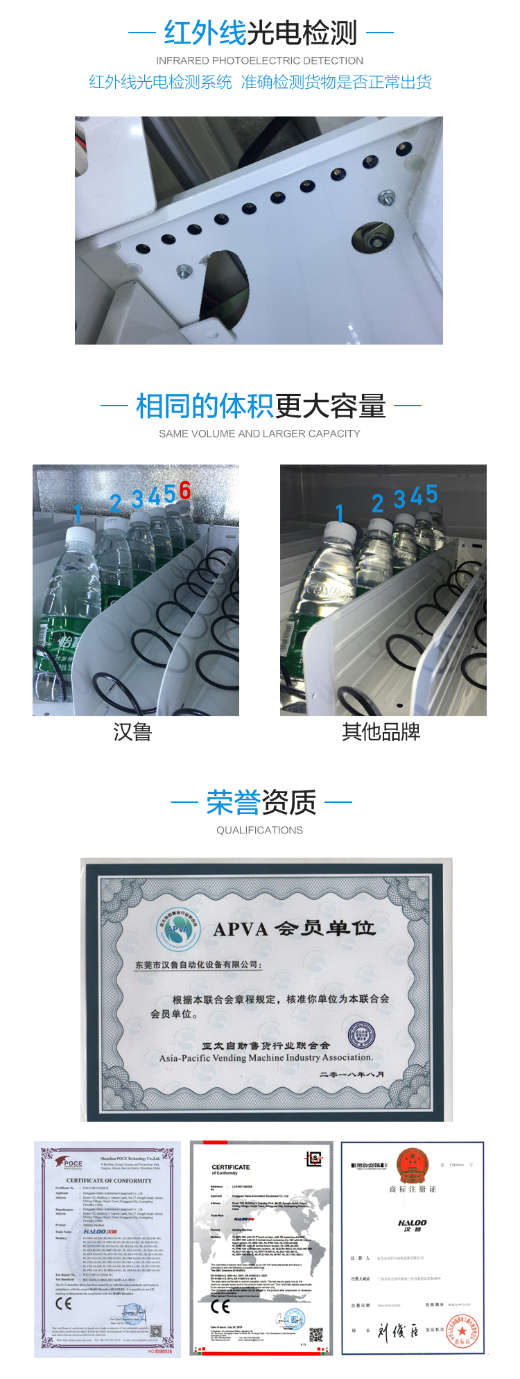 Unmanned 24 Hours Self-Service Soft Ice Cream Vending Machine Automatic Robot Ice Cream Vending Machine