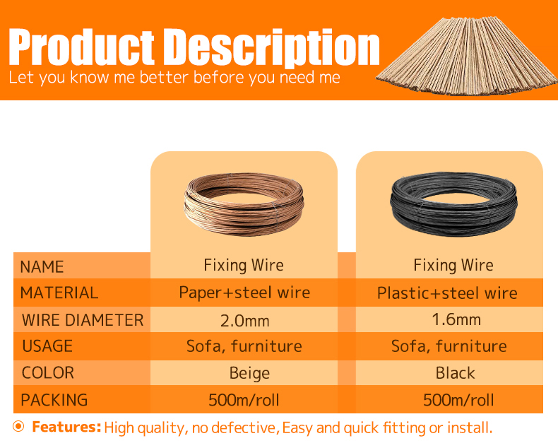 High Quality Wholesale Furniture Paper Covered Wire 1.6/1.8/2.0 Mm Sofa Paper Wire