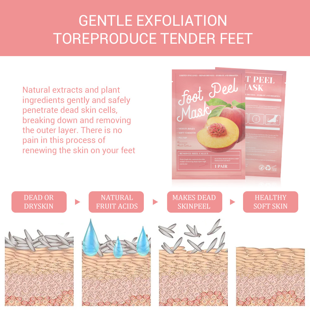 Foot Peel Mask (5 Packs), Deep Moisturizing Exfoliating Socks, Dry Cracked Feet Repair Dead Skin Remover