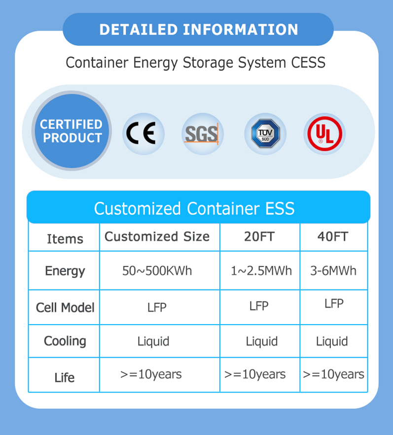 SCU 50KWh to 2MWh Industrial Commercial BESS Energy Storage System Container Solution