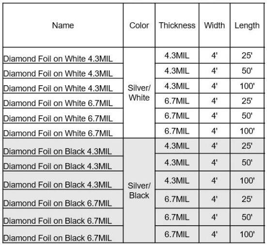2.0mm geomembrane for landfill Hdpe geomembrane landfill geomembrane,hdpe geomembrane price/gse hdpe geomembrane BAGEASE 33