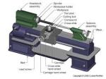 Camber PillowBlade Cutter With Manual Operation , Contour Cutting Machine
