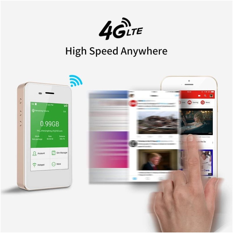 Portable 4G LTE Wifi Sharing Simcard Router with Modem Function Travel Hotspot Unlocked G2 Pro