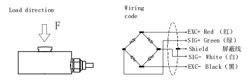 1-100kN Stainless Steel Mini Force Sensor Small Button Force Transducer