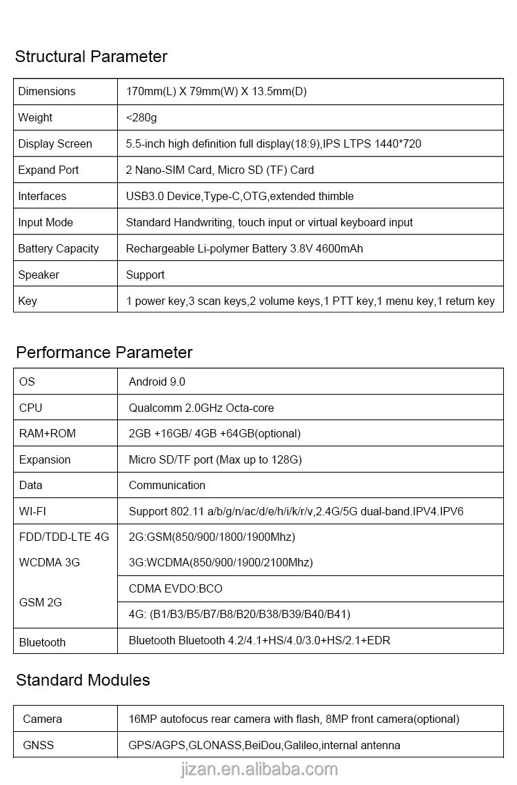 Multifunctional Portable Android PDA with 2.0GHz Octa-core Processor and NFC 13.56MHz