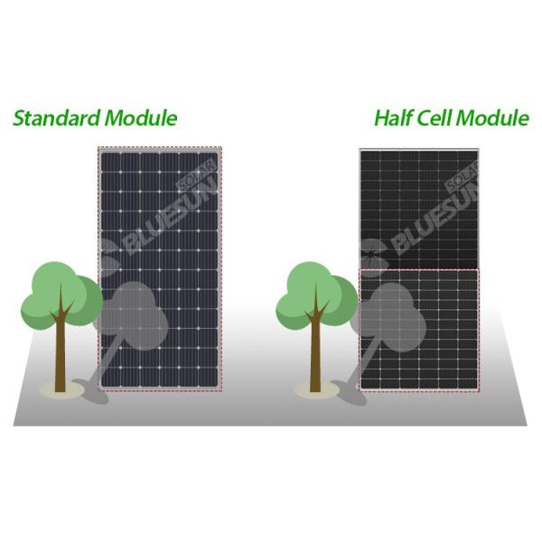 Bluesun PERC Solar and Photovoltaic Panels High Efficiency Buy Solar Panel 400watt 410w 390w Installing Solar Panels for House