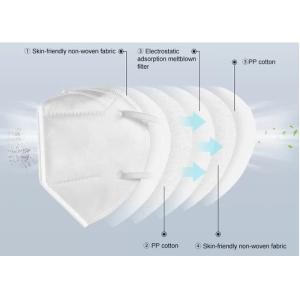 Quality Hospital Disposable Surgical Masks , White Unisex Disposable N95 Mask wholesale
