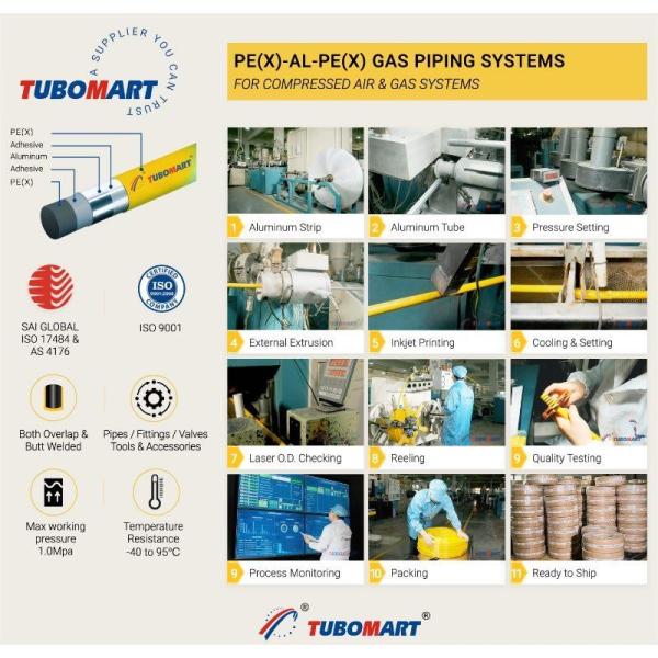 Gas System Aluminum PEX Pipe PEX AL PEX Multilayer Pipe Customized