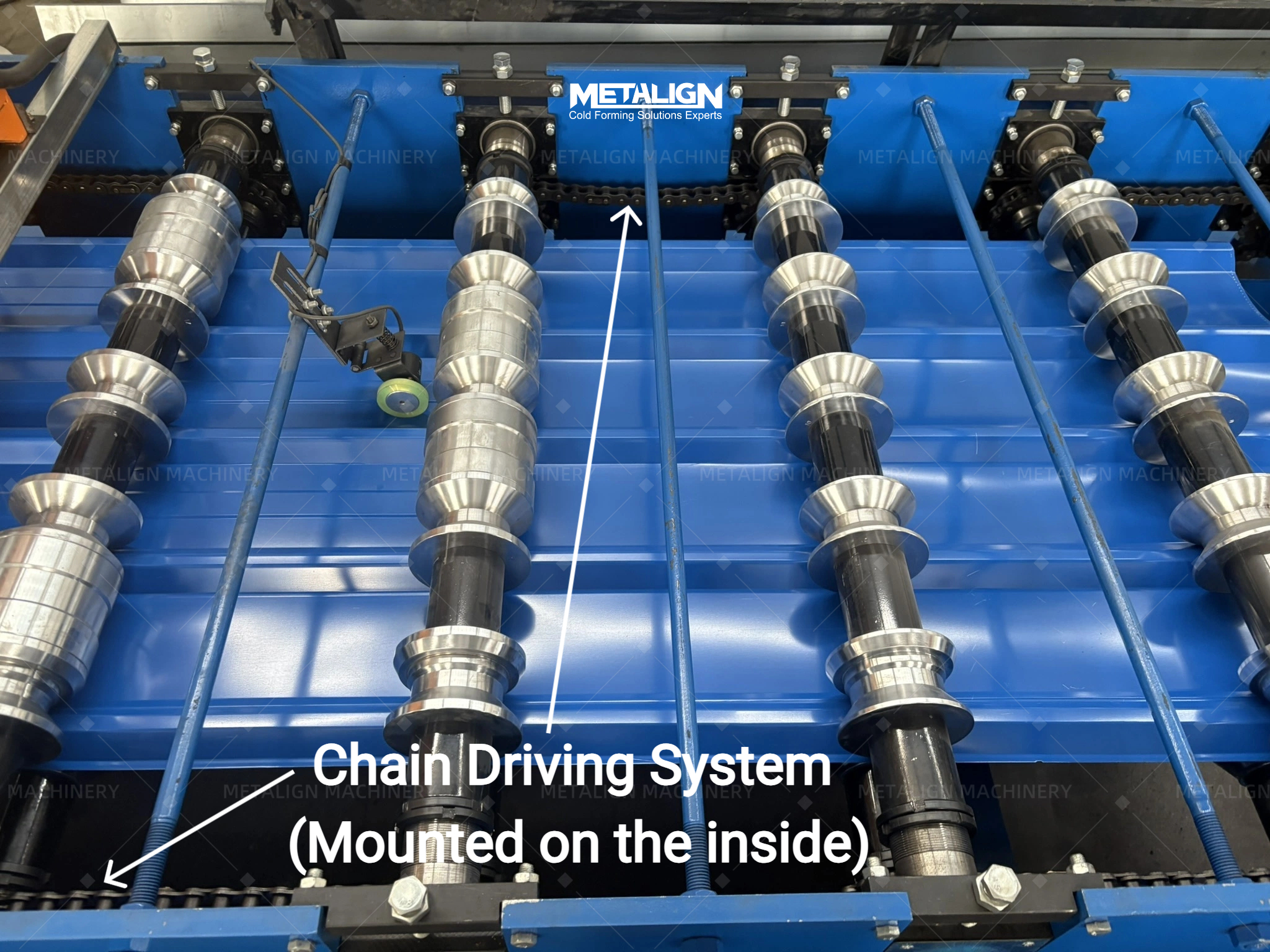Double-Layer Chain-Driven Roll Forming Machine For Trapezoidal And Corrugated Roof Panels
