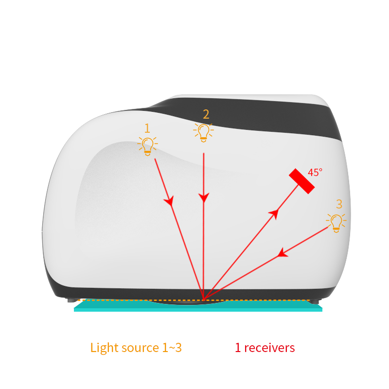 Auto Metal Paint Spectrophotometer 12 Angle Multi-Angle Colour Difference Meter LED Testing Equipment for Compression Lab