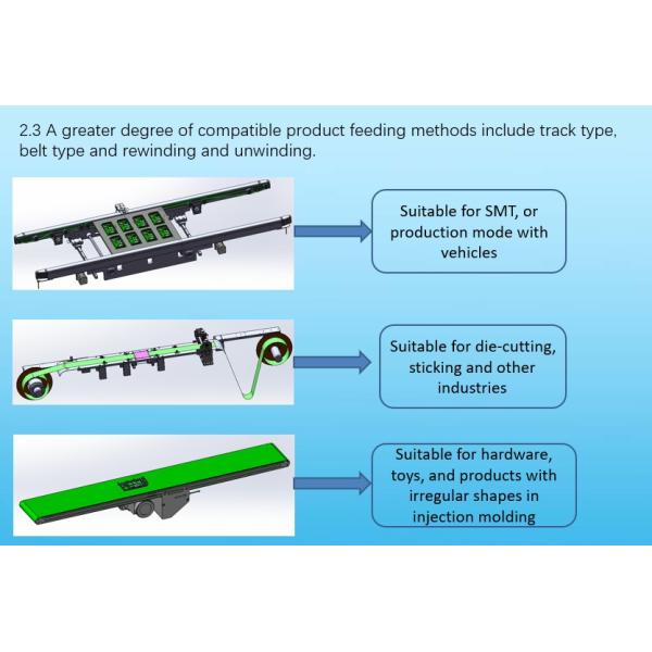 Industry Equipments Visual Label Applicator accuracy Automatic Grade Labeling Machine
