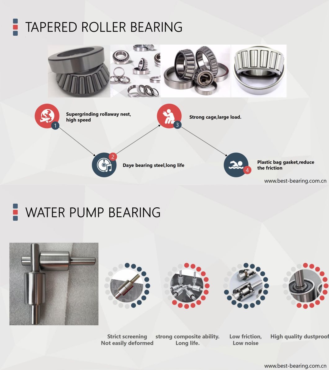 Machine Bearing Unit Hub Bearings Rolling Bearing Unit Hub Bearings