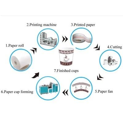 Cheap Automatic Kraft Paper Bag Making Machine Aluminum Foil , CE Food Container Making Machine for sale