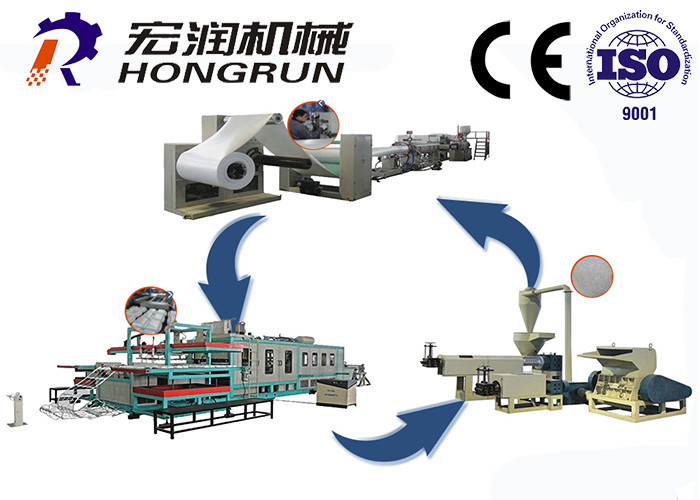 HR-1040 PS Foam Food Container Production Line For Fast Food Box / Tray / Bowl