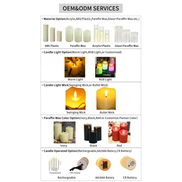 Remote Control Real Wax LED Pillar Candle with Up to 100 Hours Burn Time