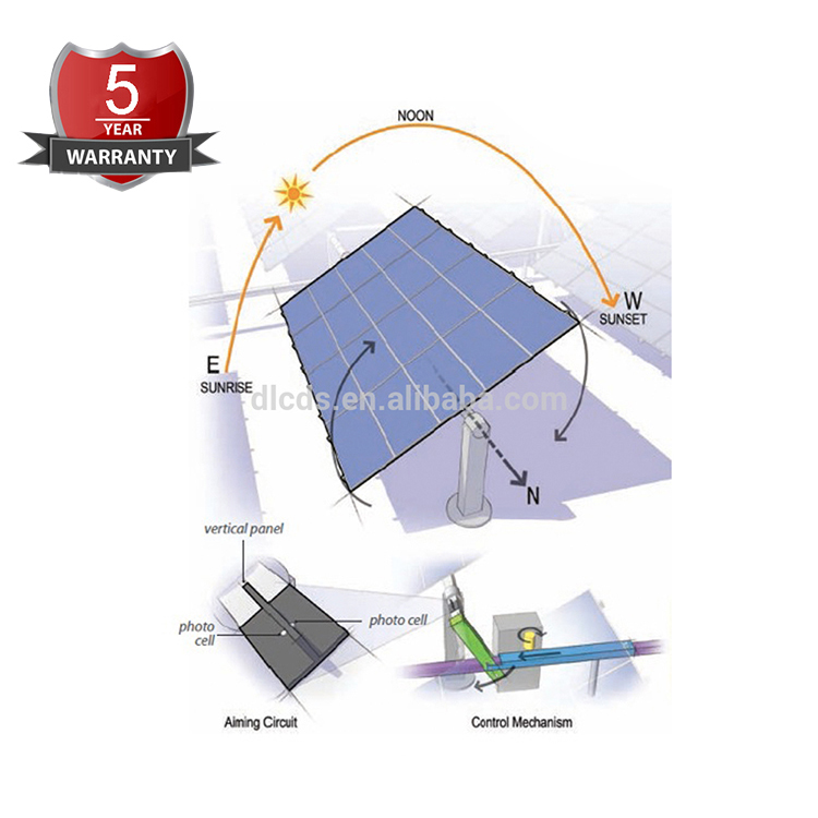 High Precise Portable Real-Time Tracking Solar Tracker Board Controller