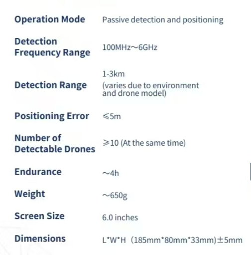 Durable 650g Unmanned Aerial Vehicle Detector 4h Endurance for Effective Aerial Detection