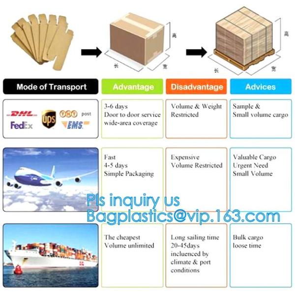 Tyvek and Kraft paper tote bag/market bag/handbags/lunch bag/shopping bag/washable bag and eco friendly BAGEASE BAGPLAST