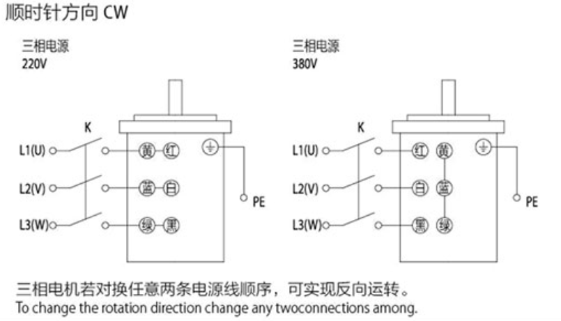 electric gear motor wiring diagram