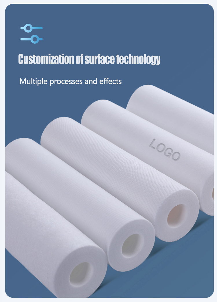 PP 5 Micron Melt Blown Filter Cartridge Suitable for Municipal Tap Water Filtration