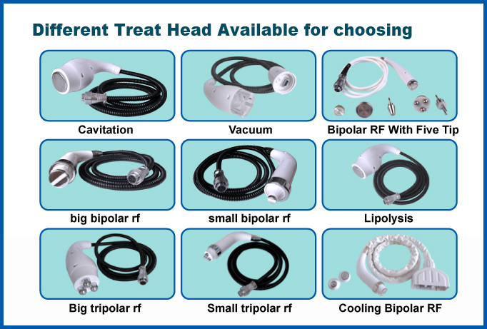 7 In 1 Professional Cavitation RF Vacuum Slimming Machine For Fat Loss