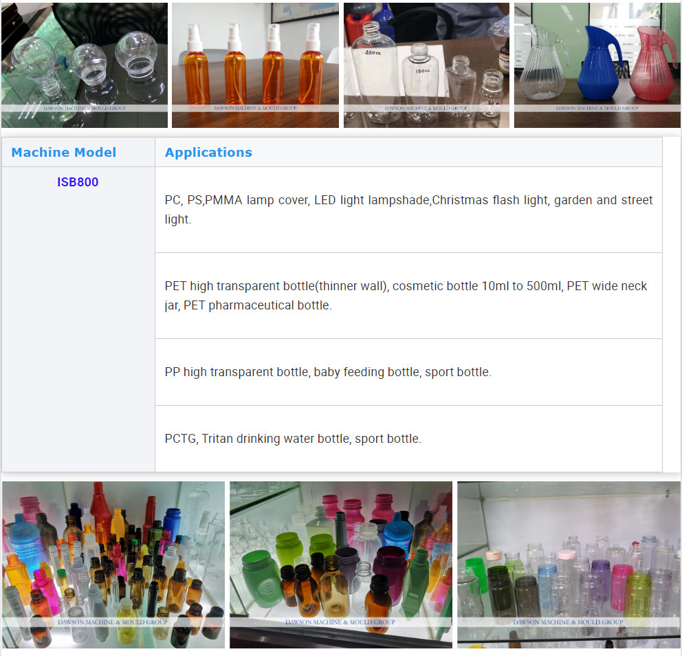 Hot Sale Top Quality PET Popular Product Plastic Water Little Bear Honey Bottle Injection Blow Molding Machine