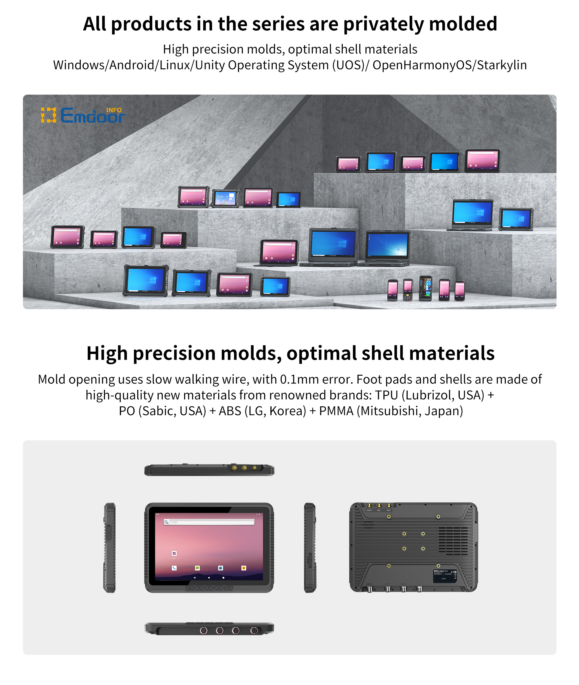 10 inch ODM/OEM Medical Rugged Tablet PC with 5G Capacitive Touch Screen Stylus and NFC