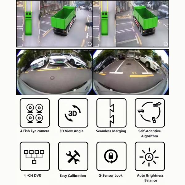 4CH 1080P Blind Spot Detection 360 AVM Surround View Panoramic Camera System for Truck Bus