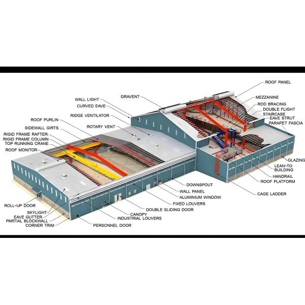 Prefabricated Buildings Steel Structure Warehouse Metal Building Prefab Workshop Steel Building Construction