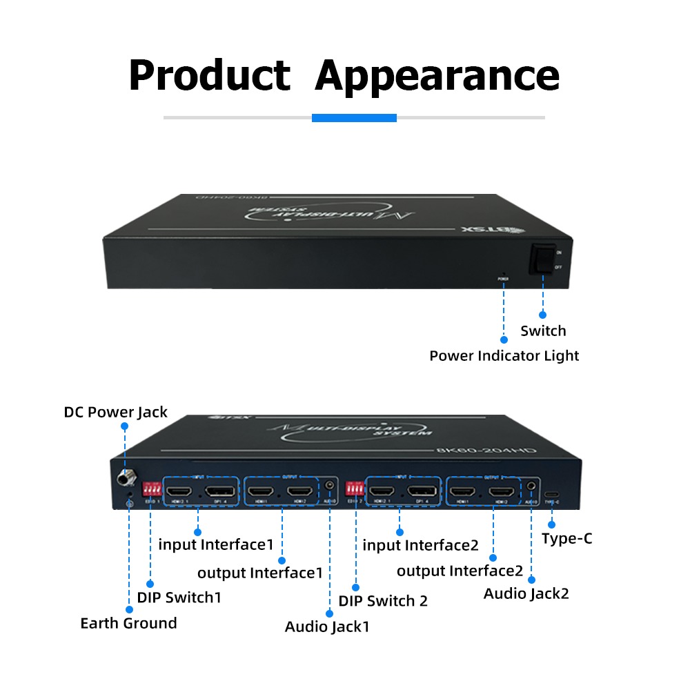 2x8K Input 4x4K Output Video Wall Controller/Splitter Dual 8K HDMI 2.1 DP 1.4 Input Multi-Screen Expander 8K60 to 4x4K60 Seamless Video Wall Display Splitter