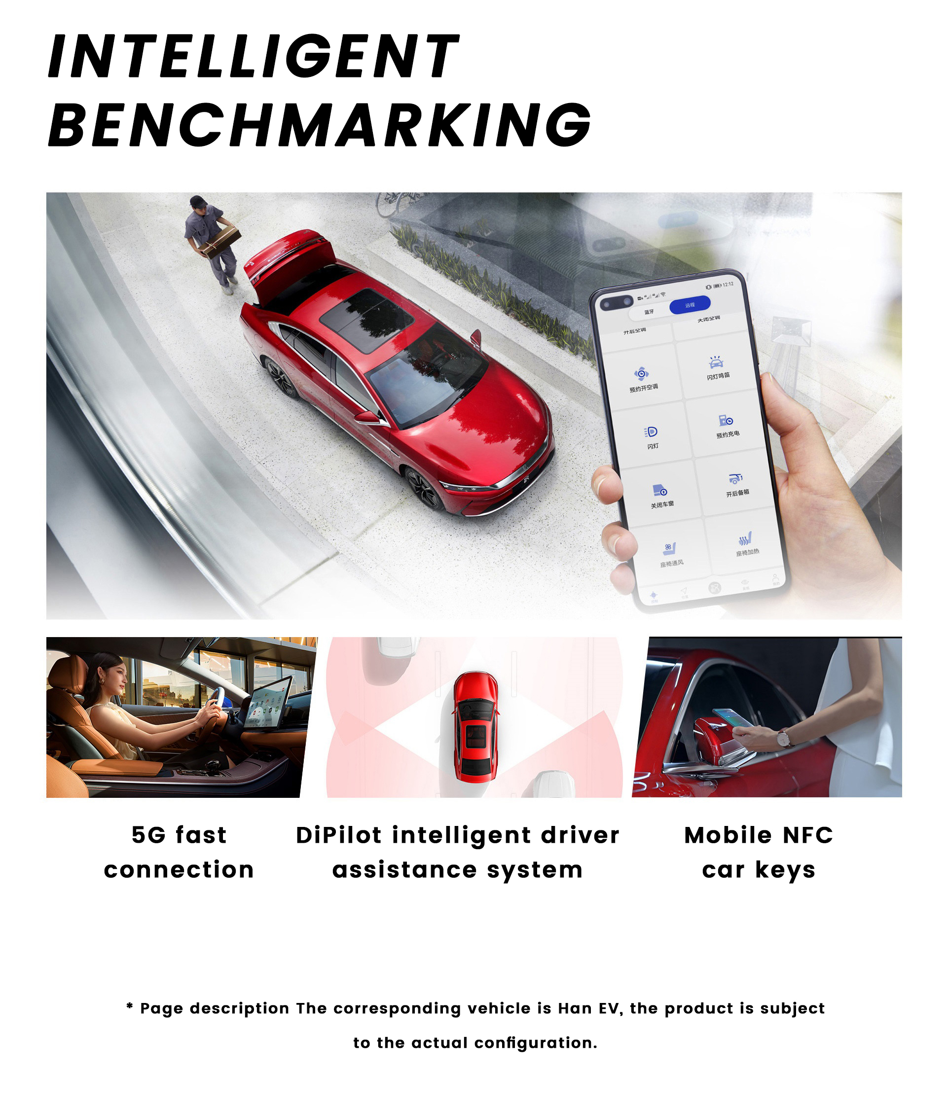 BYD Han EV 2025 EV Smart Driving Edition 701KM Premium Edition