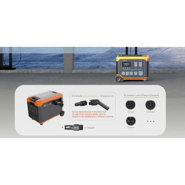 Vehicle Backup EV Charging Smart Generator 3600W With 21.5kWh Expansion