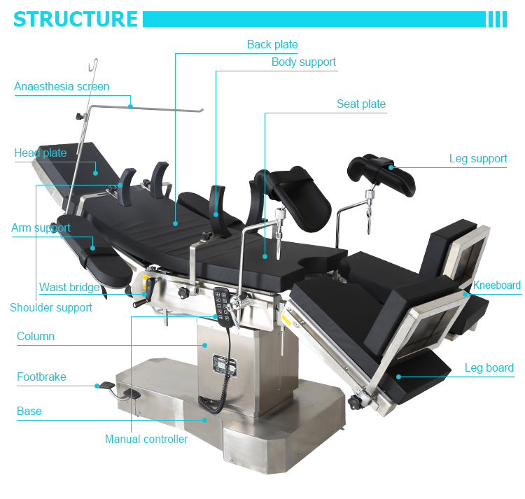 Dust Free Clinic Mini Surgery Operation Theatre Hospital 100 - 200 Square Meters