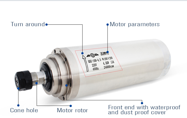 GDZ100-4.5 4.5KW Water Cooled Spindle Motor for Wood Engraving Lightweight at 10.8KG