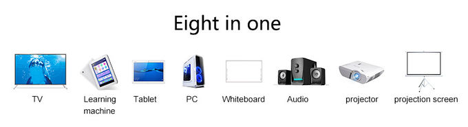 20 Touch Points Interactive Display Panel / Digital Interactive Whiteboard UHD 4K