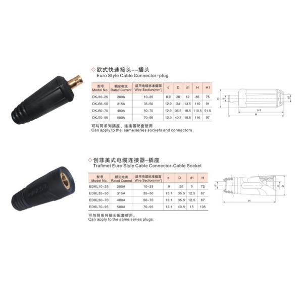 Male Cable Joint Cable Joint Connector 35-50 Mm2 Euro Type Brass Material