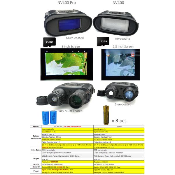 3.5x31 Dual Tube Military Telescope , 320x240 Army Night Vision Binoculars