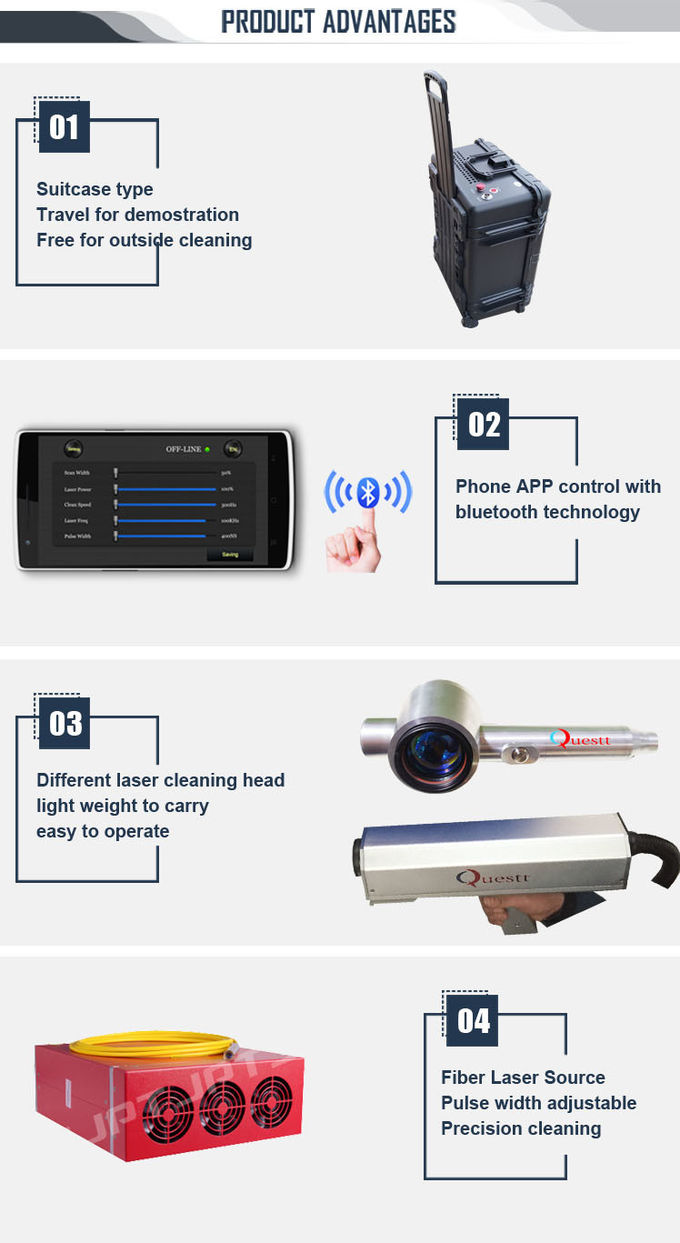 Wireless Bluetooth Connecttion Luggage Case 100W fiber laser rust removal machine