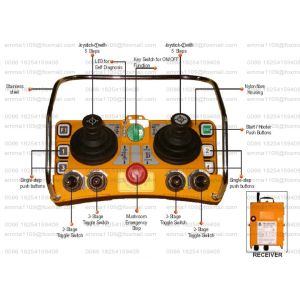 Quality F24-60 Double Joysticks Wireless Remote Controller For Cranes wholesale