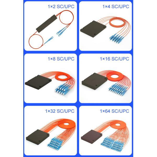 Multimode OM3 Fiber Optic Coupler Splitter 1X 2 1 X 4 1 X 8 SC LC FC ST Connector