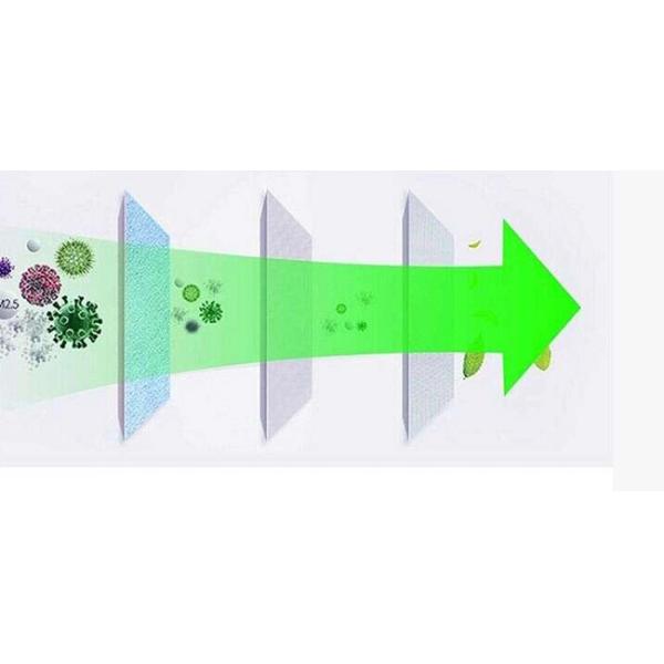 OEM 3 Ply Disposable Face Mask Civil Use Disposable Surgical Mask Comfortable