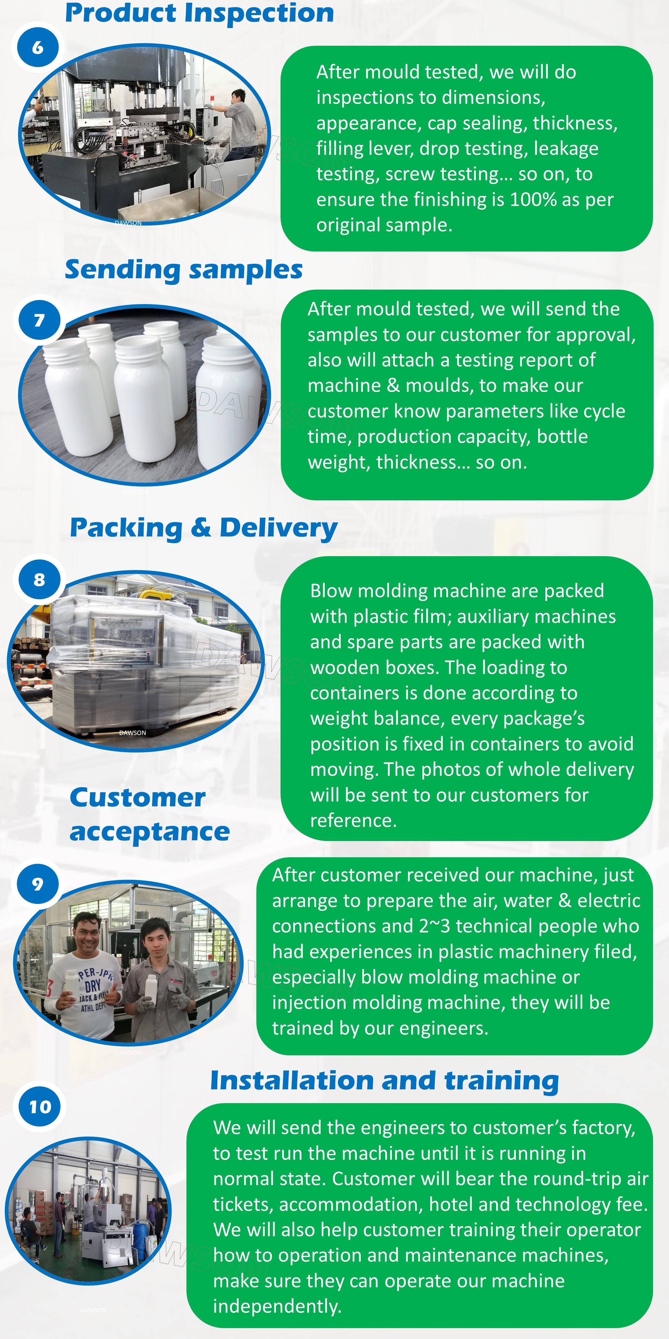 Chemical Pesticide Bottle Plastic Injection Blow Molding Machine High Speed