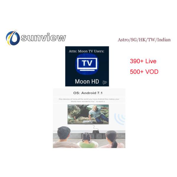 English Iptv Android Apk Indonesia Channels Standard Definition Vod Films