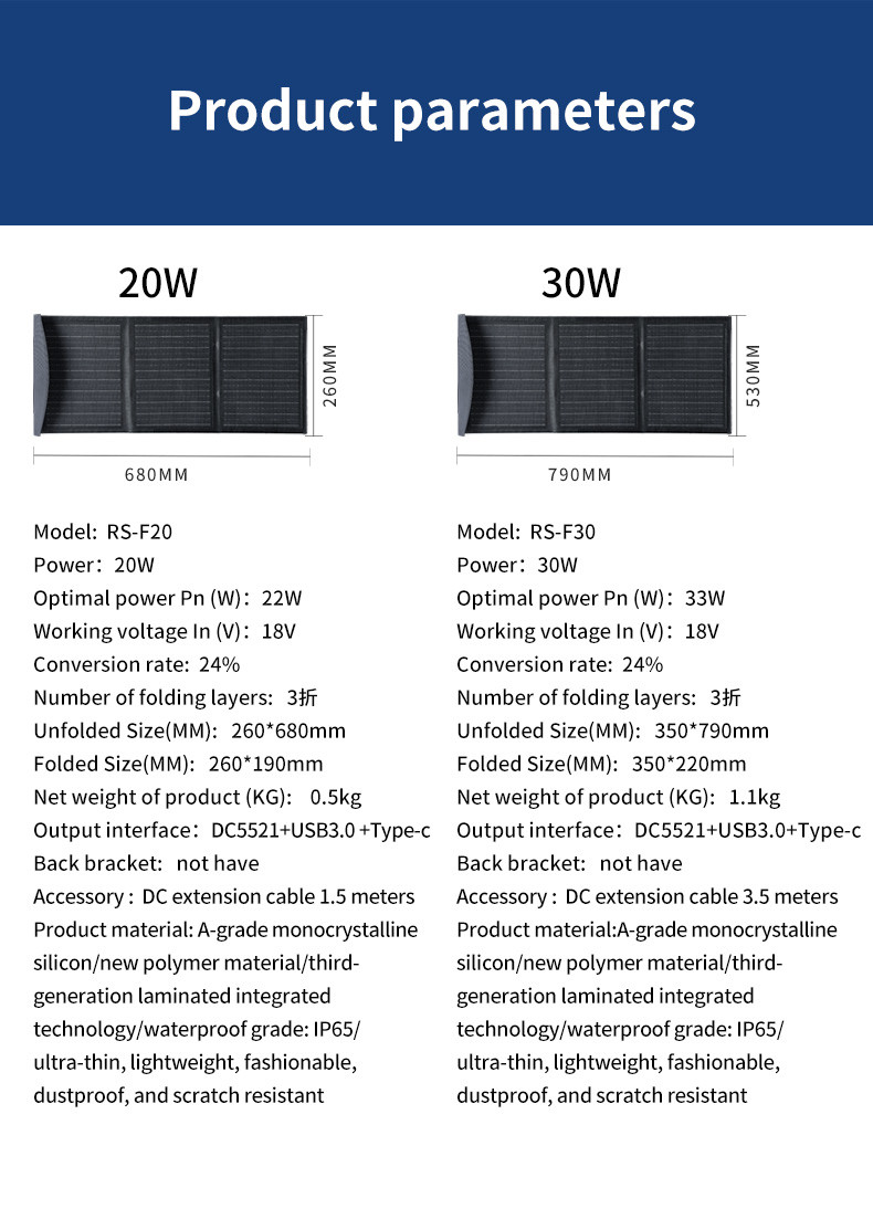 100W flexible solar photovoltaic panel with 24% conversion rate and foldable solar panel